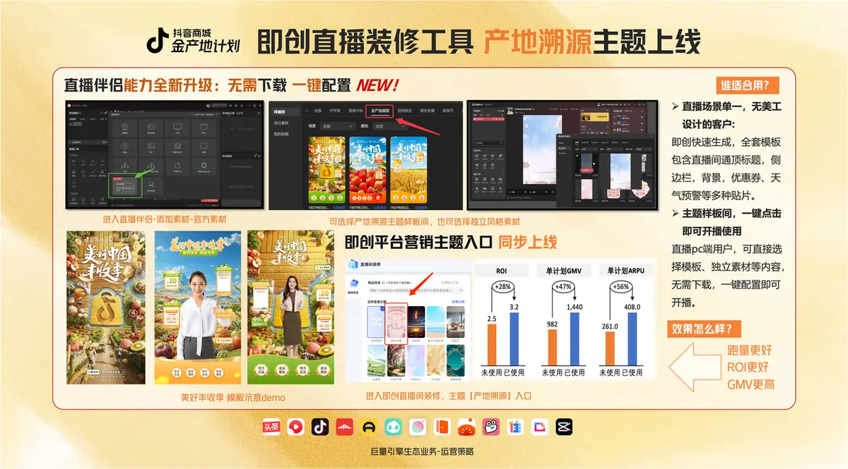 《抖音直播伴侣-大促装修素材配置指南》 电商主题活动(火热进行中) 配图 13