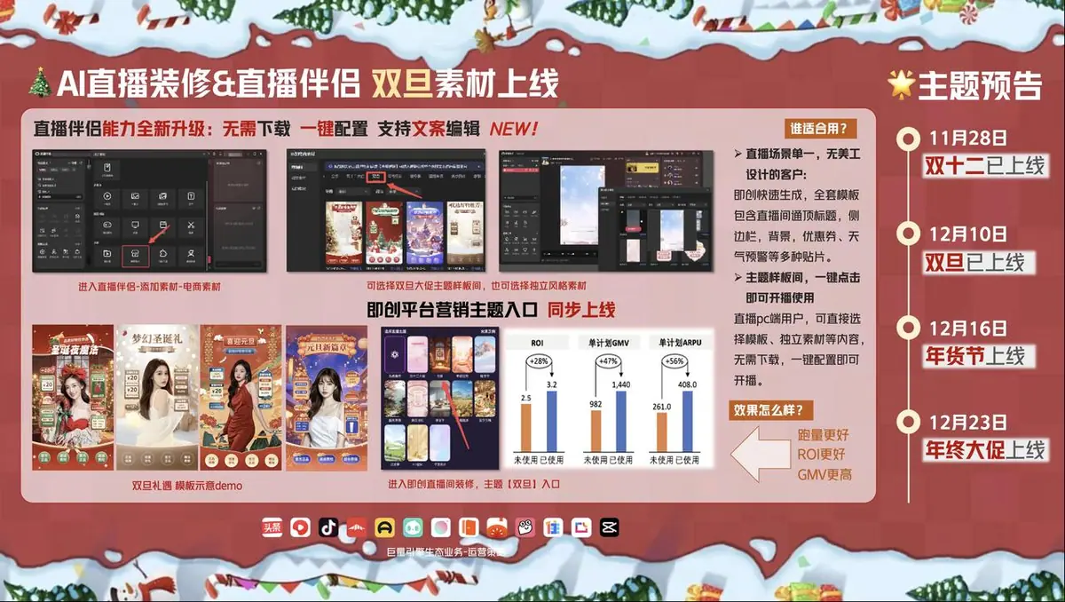 《抖音直播伴侣-大促装修素材配置指南》 双旦礼遇（已结束） 配图 1