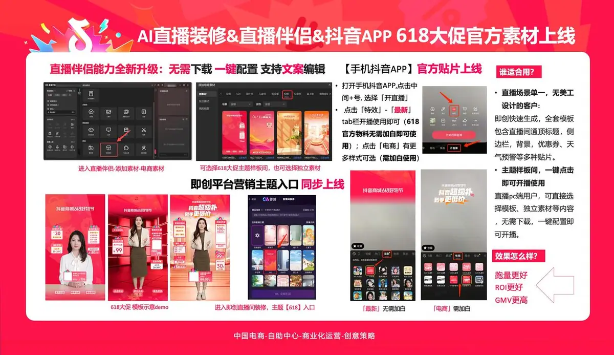 《抖音直播伴侣-大促装修素材配置指南》 电商主题活动(火热进行中) 配图 5