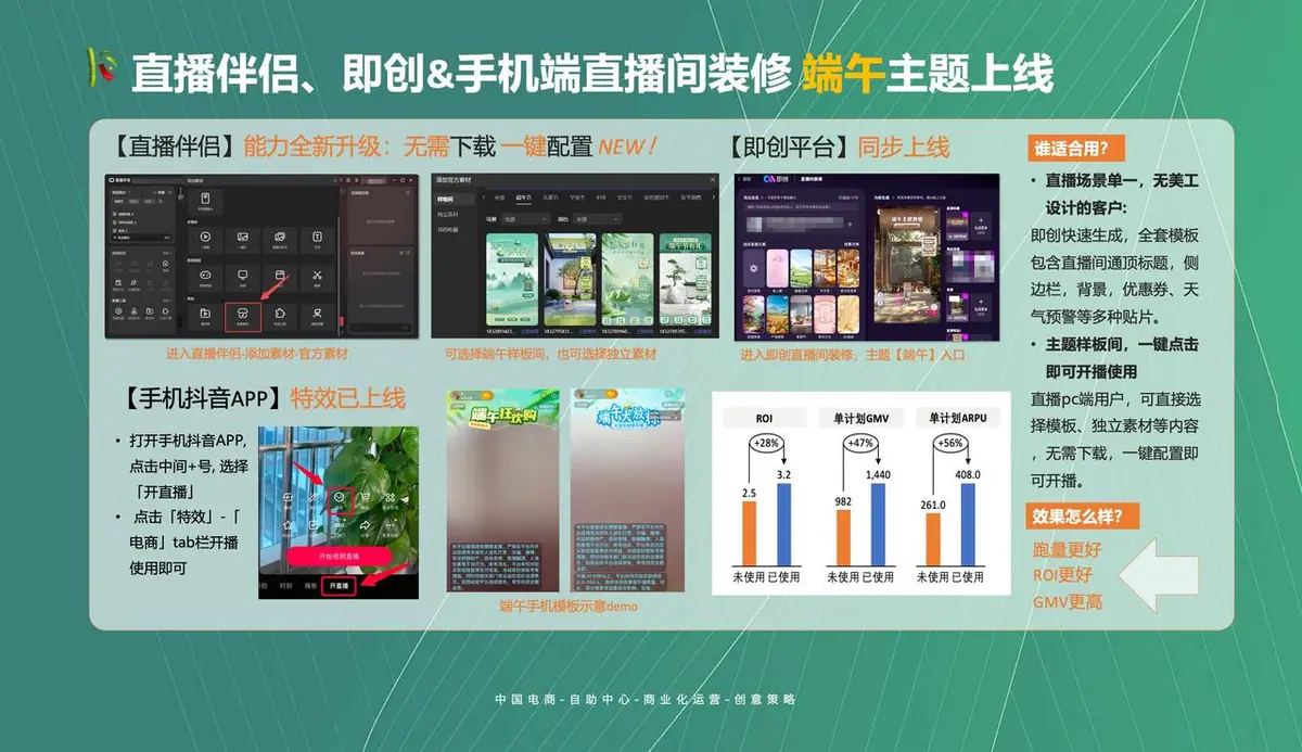 《抖音直播伴侣-大促装修素材配置指南》 电商主题活动(火热进行中) 配图 3