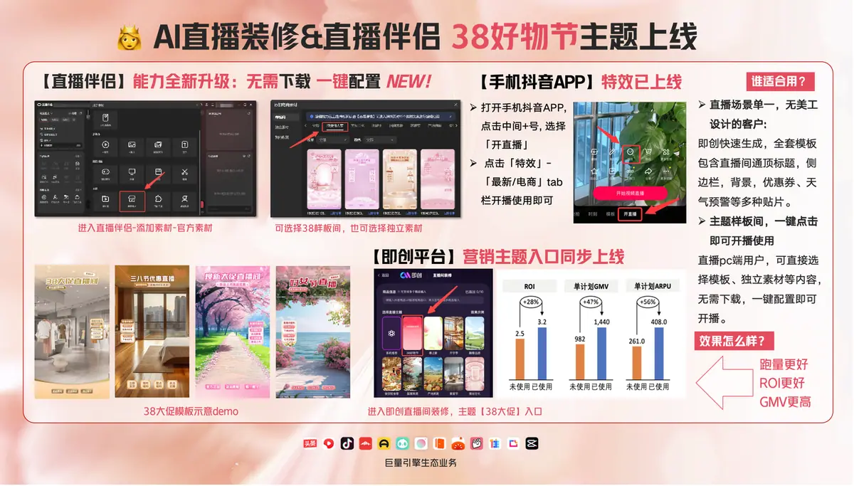 《抖音直播伴侣-大促装修素材配置指南》 38好物节(已结束) 配图 1