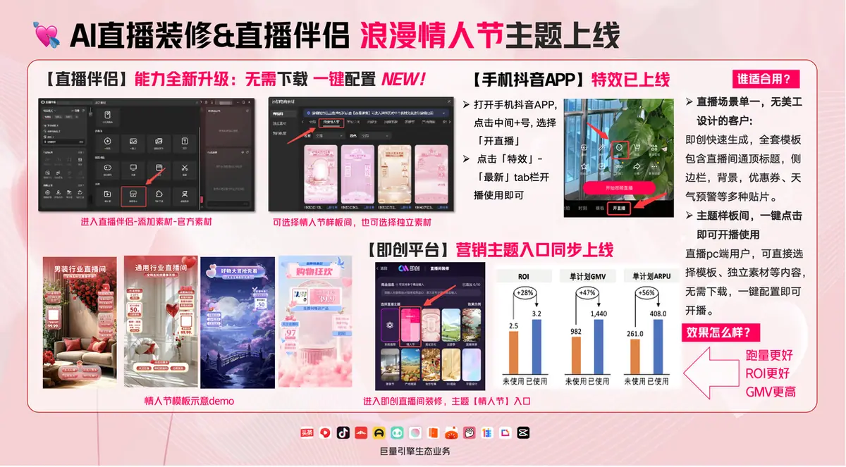 《抖音直播伴侣-大促装修素材配置指南》 情人节(已结束) 配图 1