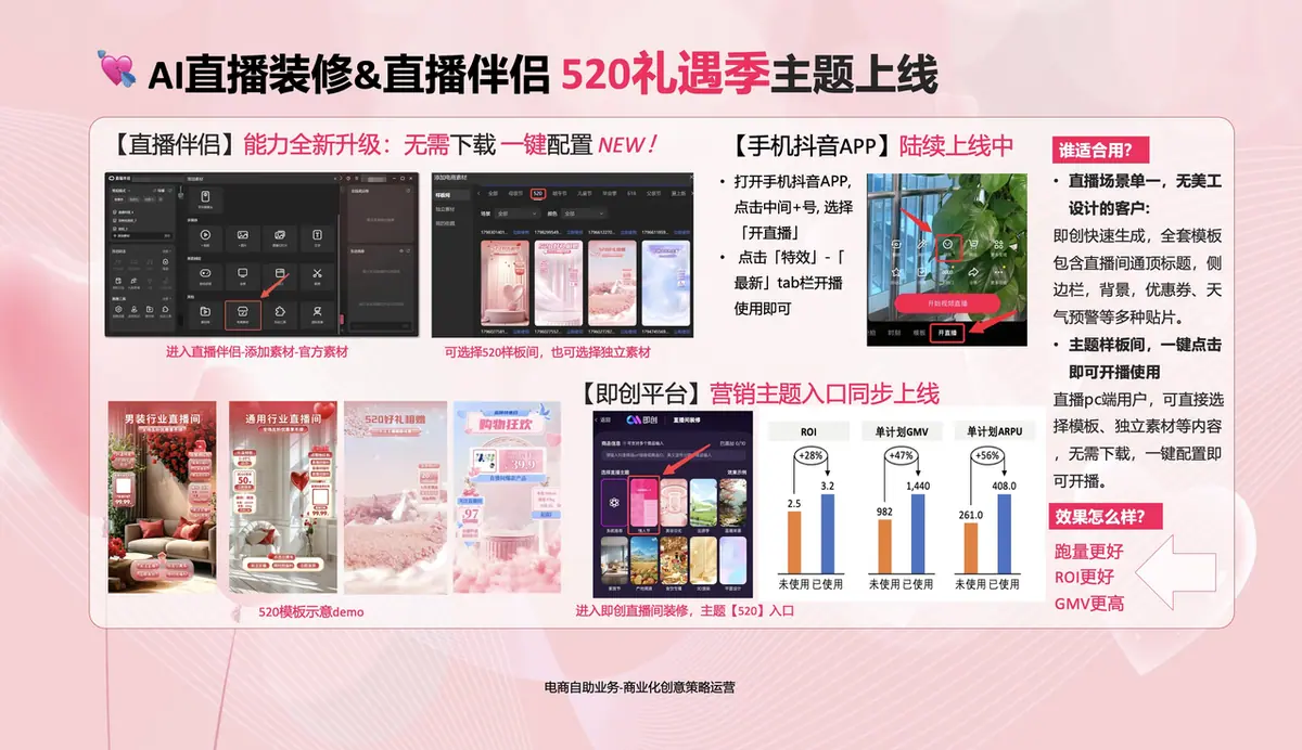 《抖音直播伴侣-大促装修素材配置指南》 电商主题活动(火热进行中) 配图 4