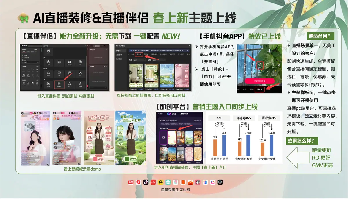 《抖音直播伴侣-大促装修素材配置指南》 电商主题活动(火热进行中) 配图 8