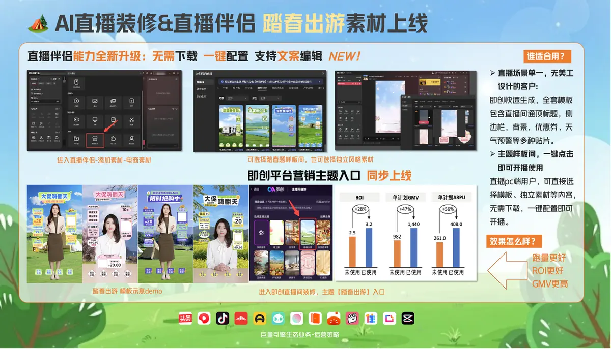 《抖音直播伴侣-大促装修素材配置指南》 电商主题活动(火热进行中) 配图 11