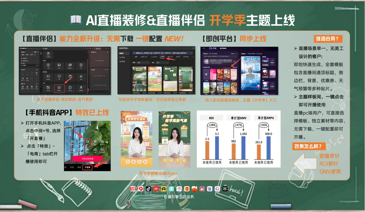 《抖音直播伴侣-大促装修素材配置指南》 电商主题活动(火热进行中) 配图 12