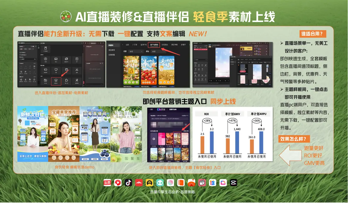 《抖音直播伴侣-大促装修素材配置指南》 电商主题活动(火热进行中) 配图 14