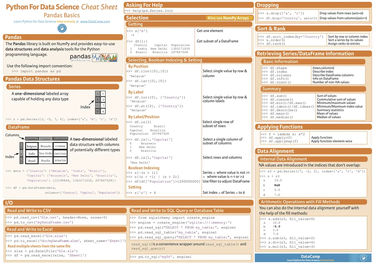 《数据分析速查表》 4.1 Pandas: 数据处理与操作 配图 1