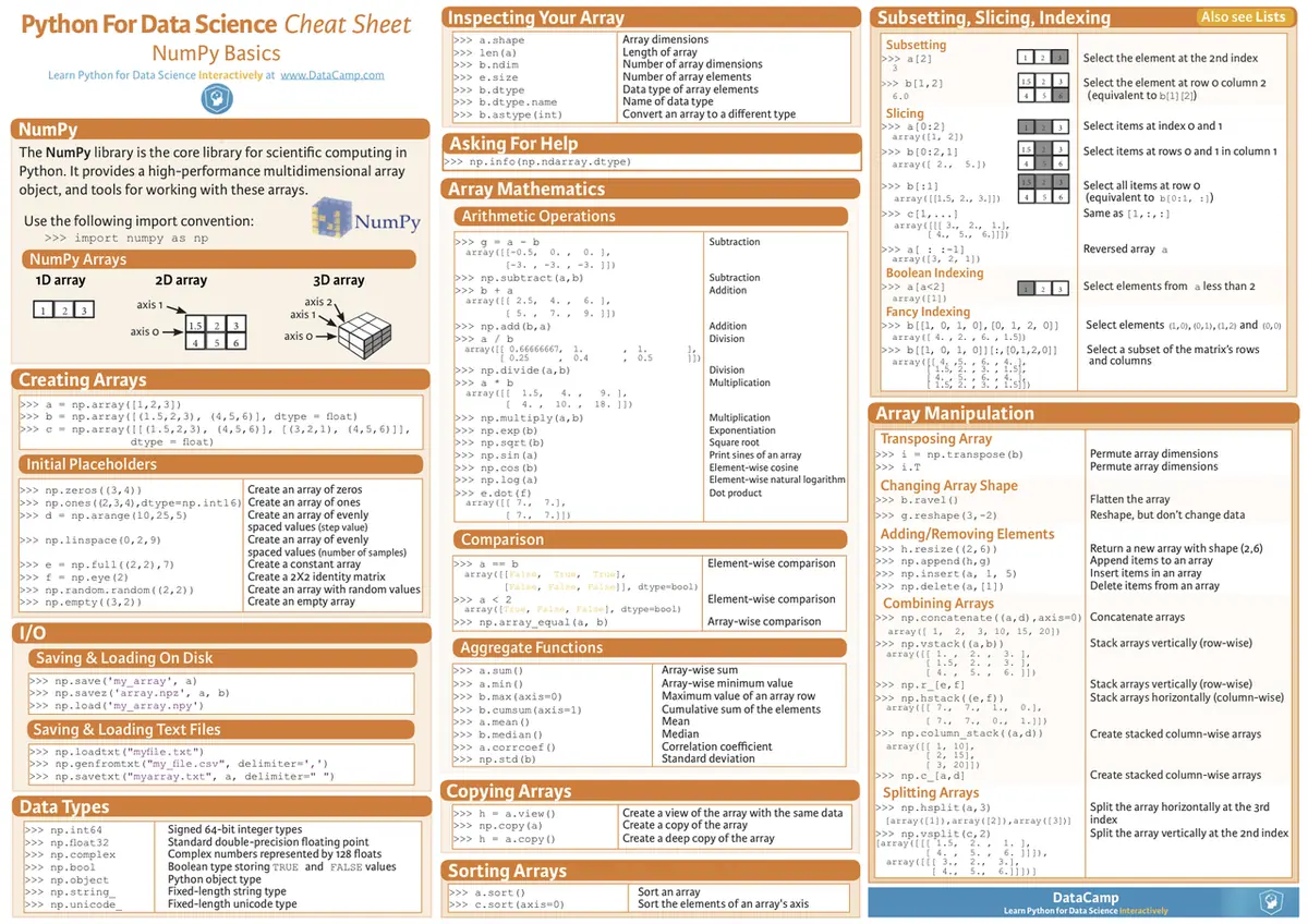 《数据分析速查表》 4.2 NumPy: 高性能科学计算 配图 1