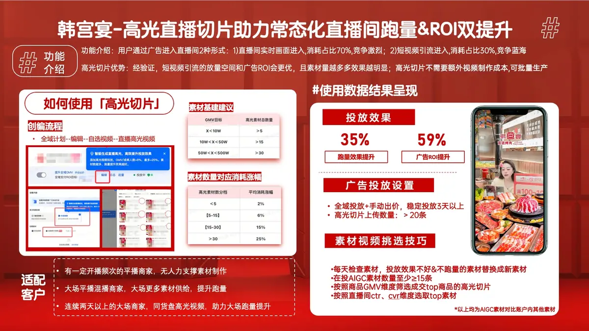 《【本地推】直播全域推广高光视频》 优秀案例 配图 2