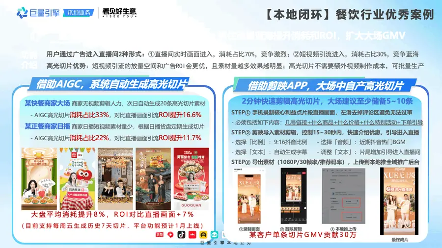 《【本地推】直播全域推广高光视频》 优秀案例 配图 1