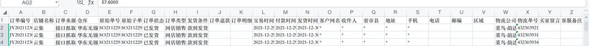 《深入数据分析的若干方法与技巧》 2.1 如何看懂数据背后的业务含义? 配图 1