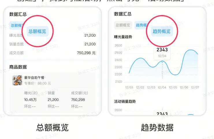 《【生活服务】获客卡手册》 三、如何查看卡片收益贡献？ 配图 2