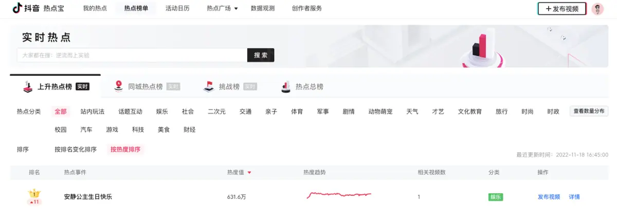 《短视频选题学习手册》 4、短视频选题方法总结 配图 7