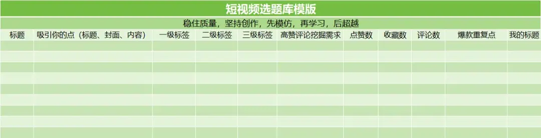 《短视频选题学习手册》 4、短视频选题方法总结 配图 10