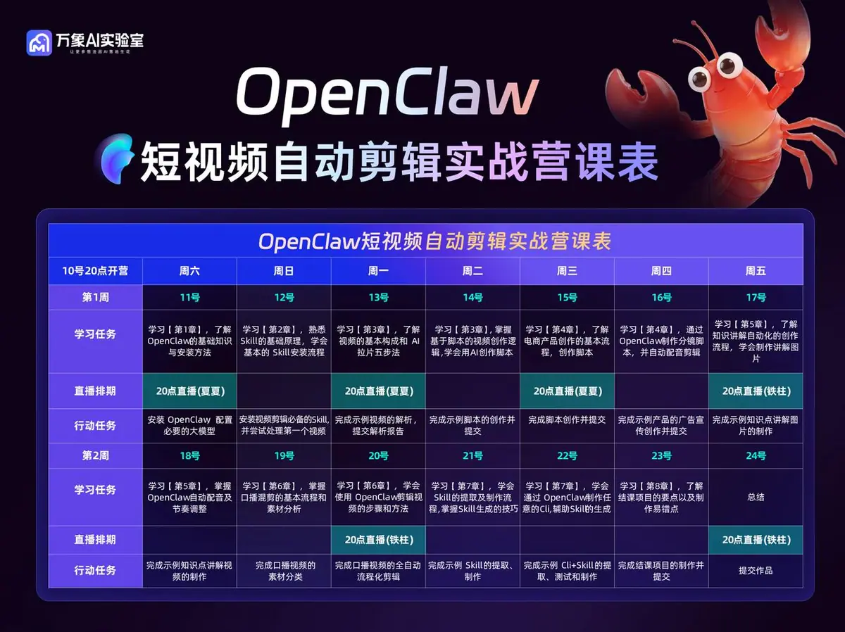 《社区共学课件：OpenClaw 搭建短视频创作工作流》 全网首期《Openclaw 短视频自动剪辑实战营》 配图 1