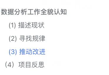 《笔试面试数据分析你要知道的都在这了》 【2】数据分析工作的全貌认知 配图 1