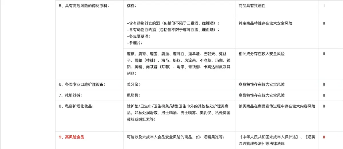 《美容行业违规规避汇总》 禁止发布的美容类明细——医药、医疗器械及特妆类 配图 2