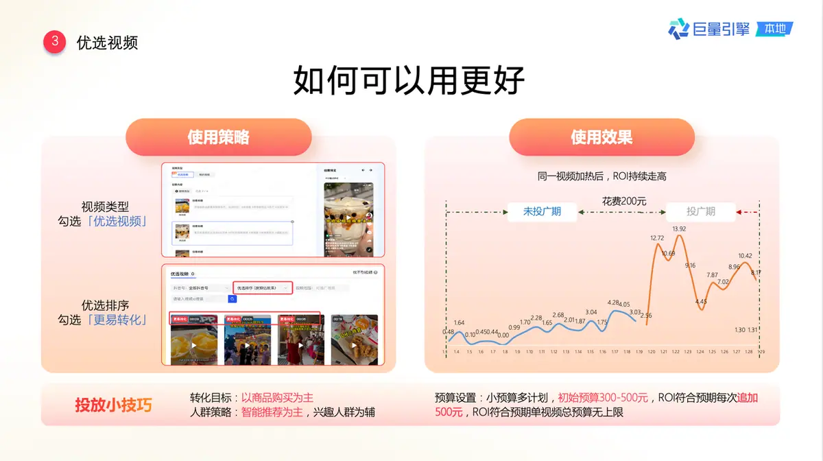 《酒旅方法论|短视频运营指南》 第四步:内容及时加热 配图 12