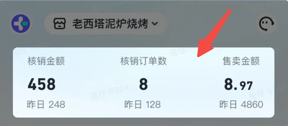 《酒旅方法论|短视频运营指南》 第五步:数据指标复盘 配图 1