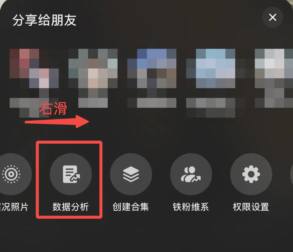 《酒旅方法论|短视频运营指南》 第五步:数据指标复盘 配图 3