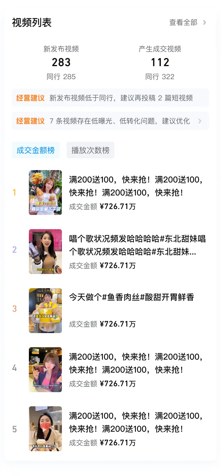 《酒旅方法论|短视频运营指南》 第五步:数据指标复盘 配图 8