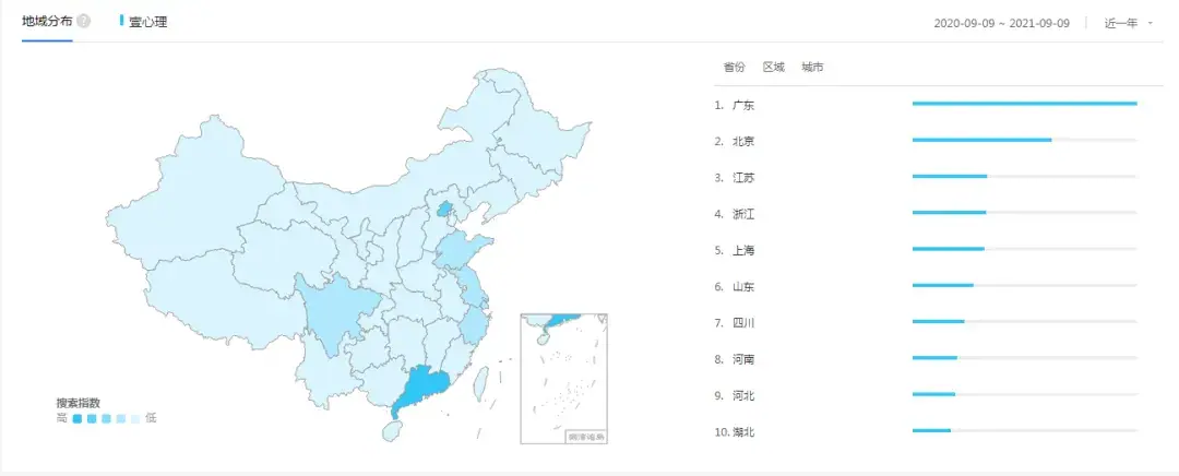 《7000 字拆解壹心理全域运营体系》 1、产品 配图 1