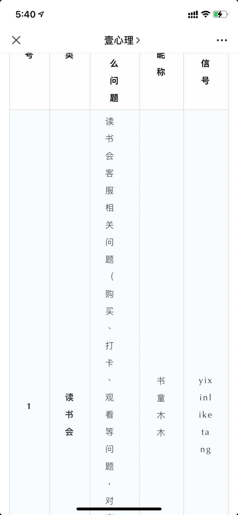 《7000 字拆解壹心理全域运营体系》 4.1.2 壹心理公众号引流路径 配图 6