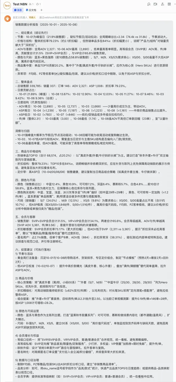 《Ken:解锁N8N之数据分析》 一、核心成果: 配图 7