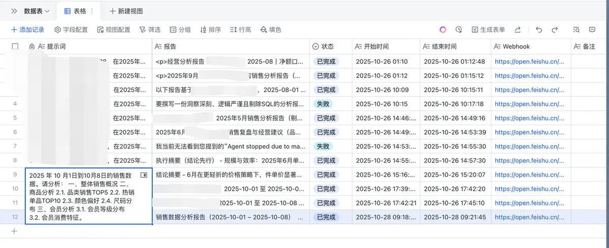 《Ken:解锁N8N之数据分析》 一、核心成果: 配图 1