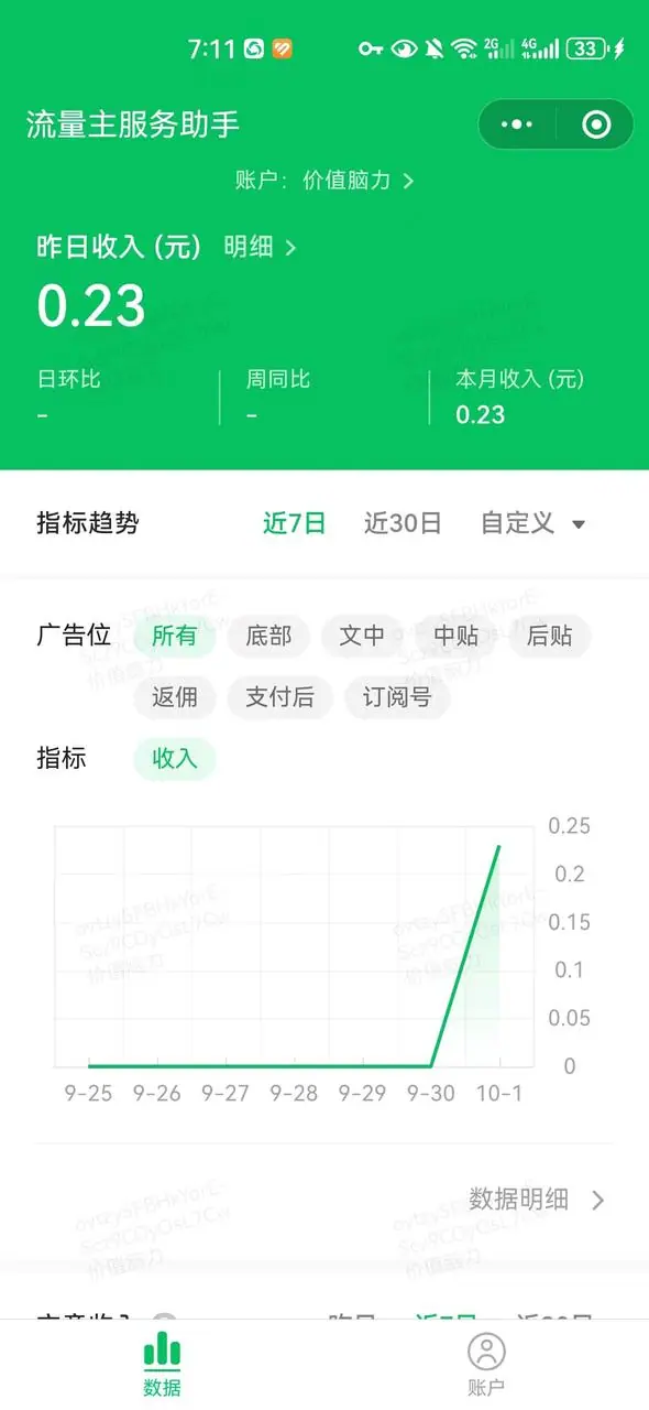 《NO.04 公众号起号测试》 公众号红利❤ 配图 3