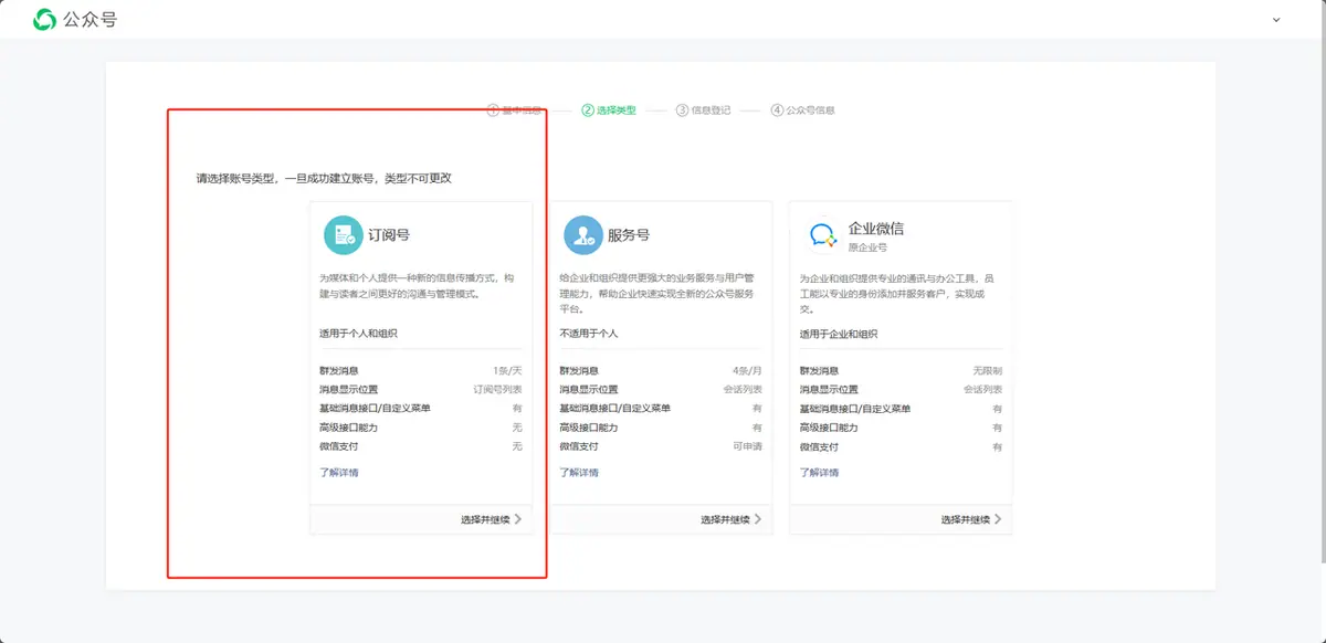 《NO.04 公众号起号测试》 流程简介 配图 6