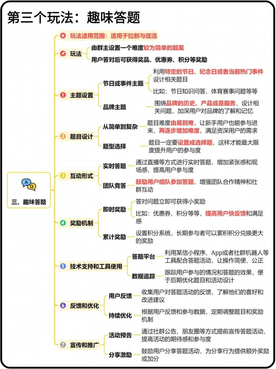 《TOP 级品牌私域活跃 10 个玩法》 玩法三：趣味答题 配图 1